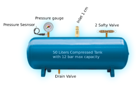 Smart Air Blaster